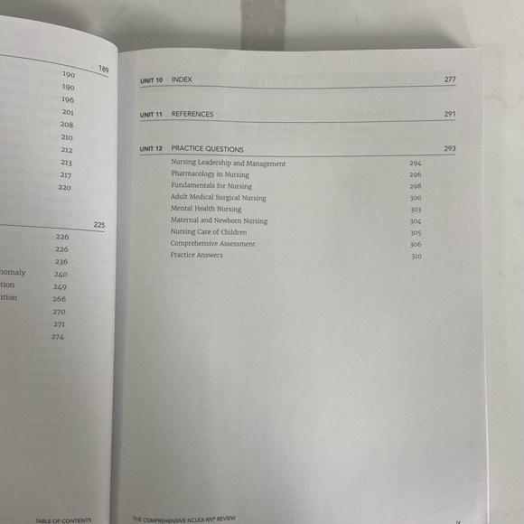 ATI Comprehensive NCLEX Review Book - Picture 8 of 8